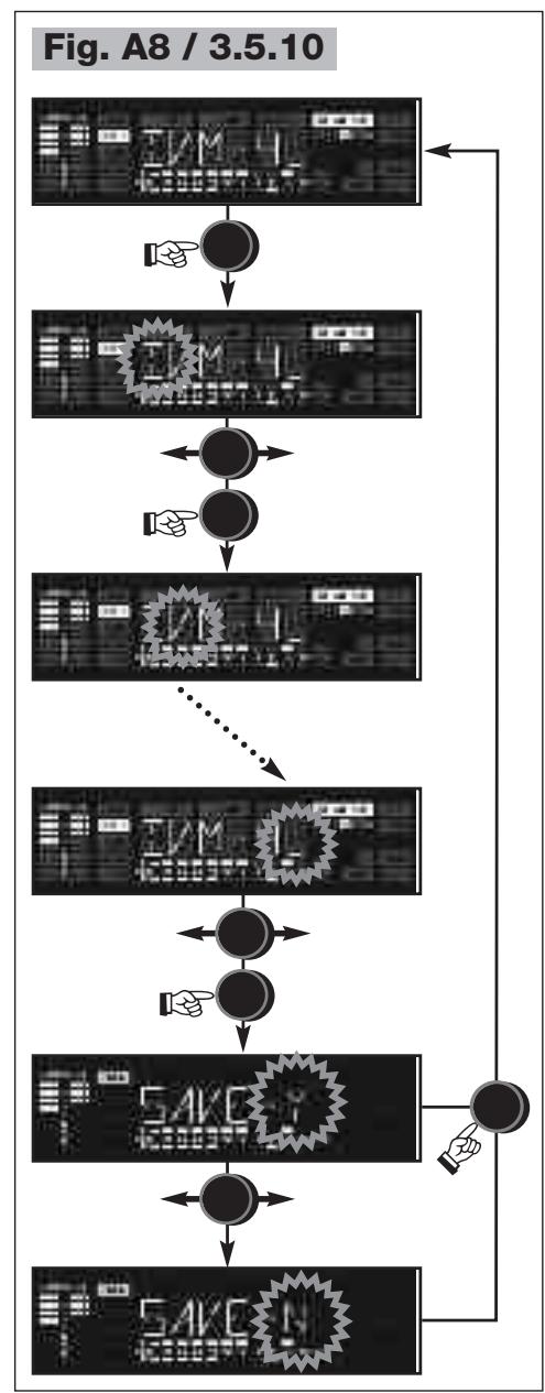 AKG IVM 4 - SPR 4 / MAIN MENU - 35