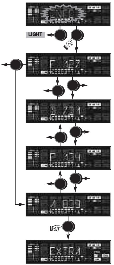 AKG IVM 4 - SPR 4 / MAIN MENU - 46