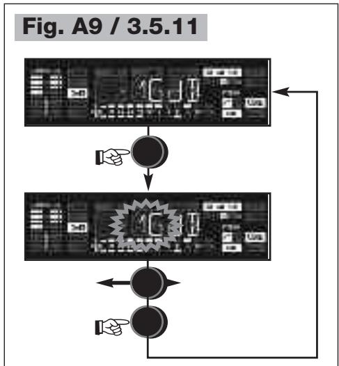 AKG IVM 4 - SPR 4 / MAIN MENU - 36