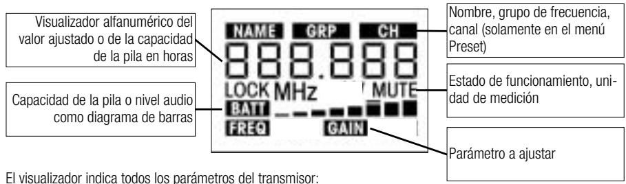 AKG PT 4500 - Elementos de mando - 1