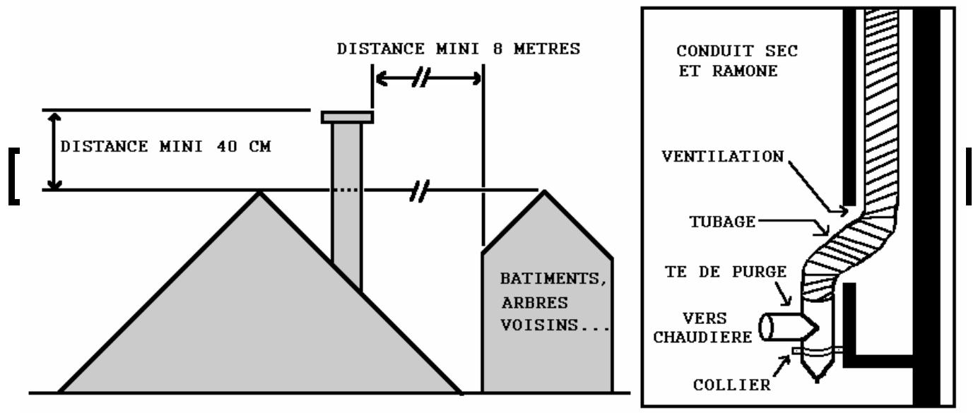AR THERM GGPVMIX 4 - En cas de conduit existant - 1