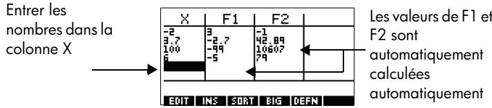COMPAQ 39GS - Construction du tableau - 1