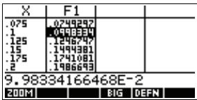 COMPAQ 39GS - Options du menu ZOOM - 2