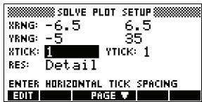 COMPAQ 39GS - Approximation par un graphique - 3