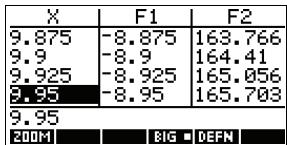 COMPAQ 39GS - Modifier la taille de la police - 1