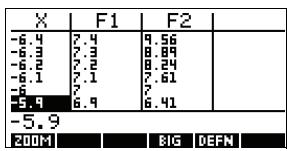 COMPAQ 39GS - Naviguer dans le tableau de valeurs - 1