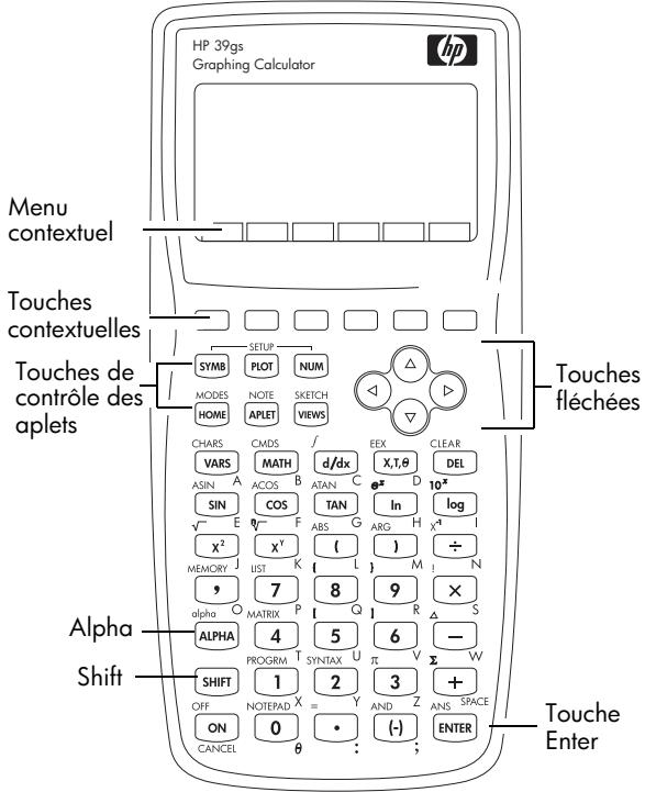 COMPAQ 39GS - Le clavier - 1