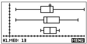 COMPAQ 39GS - Diagramme en boîtes - 1