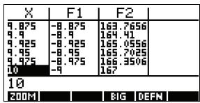 COMPAQ 39GS - Accéder aux options du menu zoom - 1
