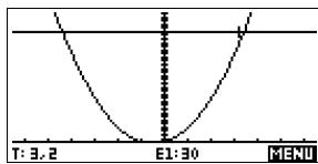 COMPAQ 39GS - Approximation par un graphique - 5