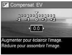 COMPAQ PHOTOSMART E217 - Compensation de l'exposition - 1