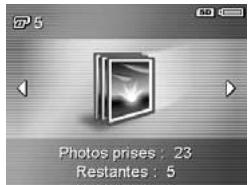 COMPAQ PHOTOSMART E217 - Écran de résumé du nombre d'images - 1
