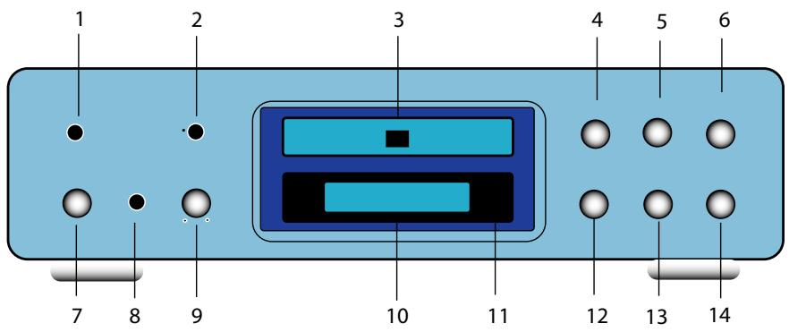 VINCENT CD-S1.1 - Garantie constructeur - 1