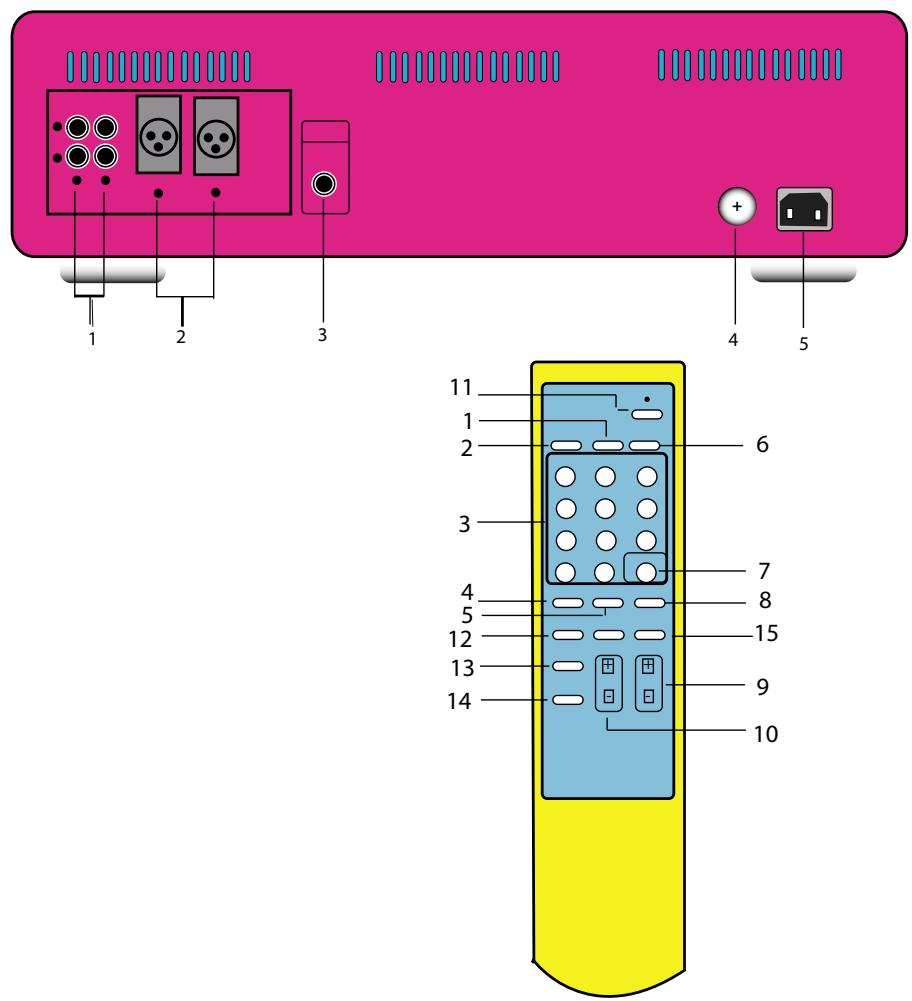 VINCENT CD-S1.1 - Garantie constructeur - 3