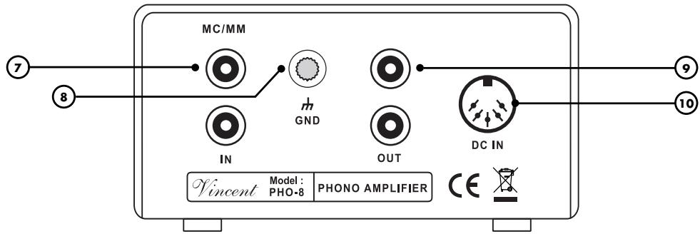 VINCENT PHO-8 - FACADE ARRIERE - 2