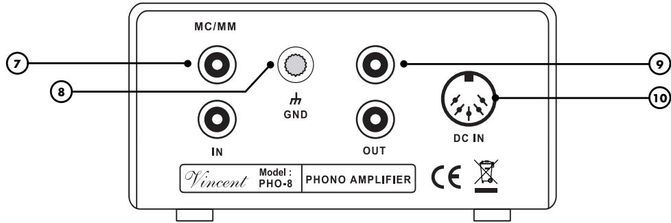 VINCENT PHO-8 - RÜCKANSICHT - 2