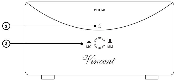 VINCENT PHO-8 - VORDERANSICHT - 2