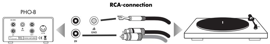 VINCENT PHO-8 - Power Supply - 1