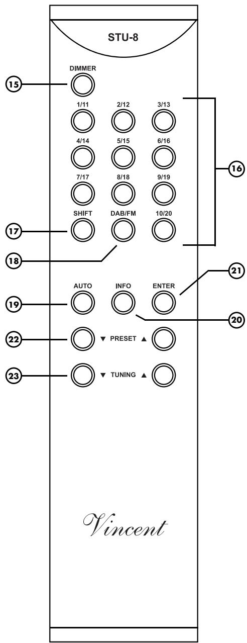 VINCENT STU-8 - BUTTONS OF THE REMOTE CONTROL - 1