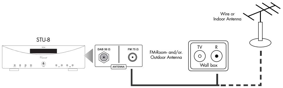 VINCENT STU-8 - CONNECTING THE ANTENNA - 1