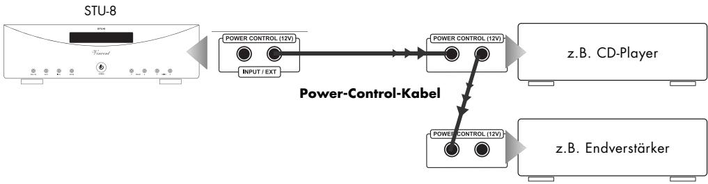 VINCENT STU-8 - KABELVERBINDUNGEN FÜR DIE EINSCHALTSTEUERUNG (POWER CONTROL) - 1