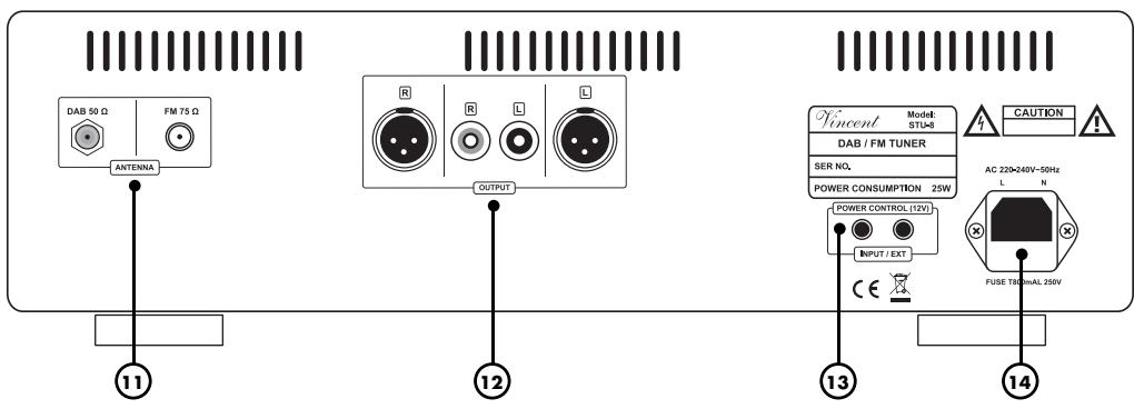 VINCENT STU-8 - FACADE ARRIERE - 1