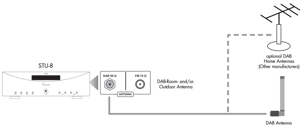 VINCENT STU-8 - CONNECTING THE ANTENNA - 2