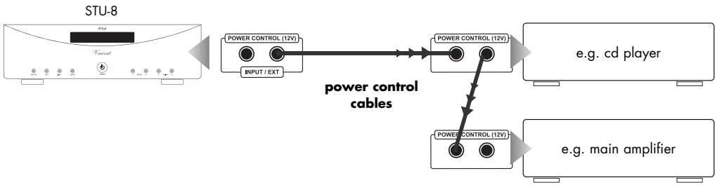 VINCENT STU-8 - CONNECTIONS FOR THE STANDBY CONTROL (POWER CONTROL) - 1