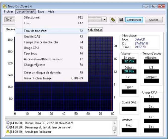 NERO DISCSPEED 9 - Exécution d'un test standard individuel - 1
