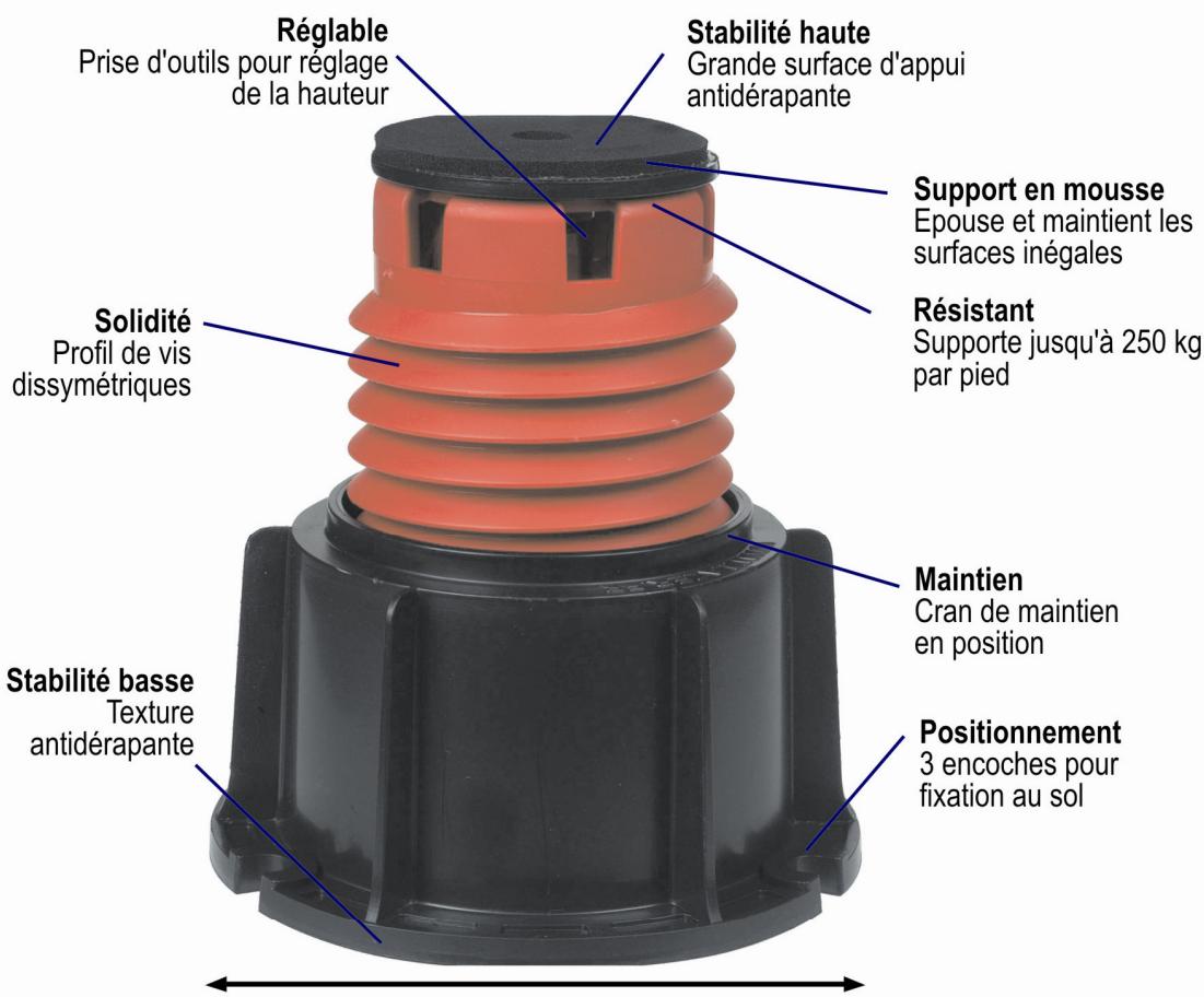 LAZER STABILIBAC - 2