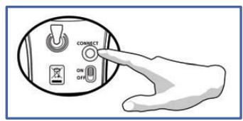 GENIUS NAVIGATOR 905BT - Instalarea hardware - 2