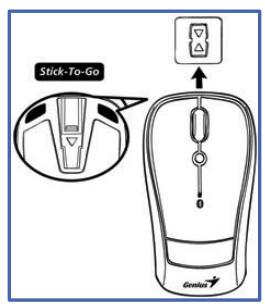 GENIUS NAVIGATOR 905BT - Instalarea hardware - 1