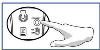 GENIUS NAVIGATOR 905BT - Hardver telepitése - 2