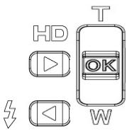 GENIUS G-SHOT HD54 - Fonctions des boutons téléobjectif/grand angle et gauche/droite - 1
