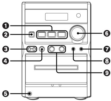 AIWA XR-EM20 - Unité principale - 1