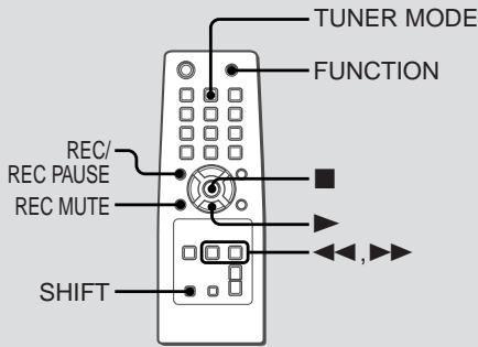 AIWA XR-EM20 - Graves et aigus - 2