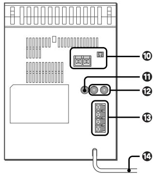 AIWA XR-EM20 - Unité principale - 2