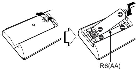 AIWA XR-EM20 - Telekommande - 1
