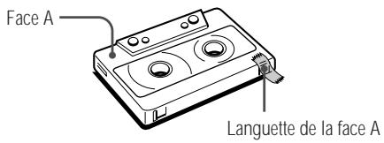 AIWA XR-EM20 - Pour éviter des effacements accidentels - 1