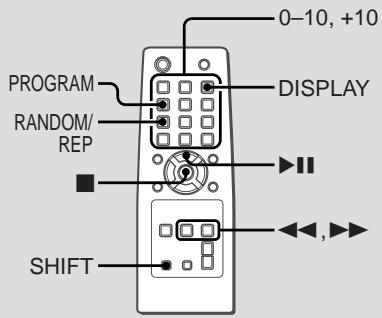 AIWA XR-EM20 - Pour régler l'horloge - 2