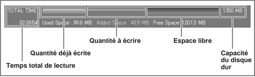 AIWA MUSIC TRANSFER - Conseils - 1
