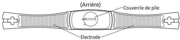 SHIMANO SC-7900 - Contenu de l'emballage - 4