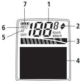 SHIMANO SC-7900 - Détails de l'affichage à cristaux liquides - 1