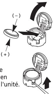 SHIMANO SC-7900 - Unités sans fil ST pile utilisée: CR1632 (X1) - 2