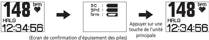 SHIMANO SC-7900 - Indicateur d'épuisement des piles/épuisement de la mémoire - 1