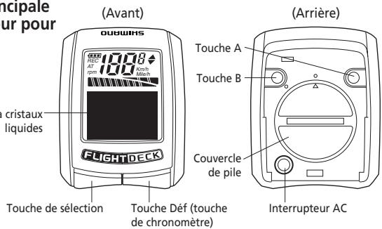 SHIMANO SC-7900 - Contenu de l'emballage - 1