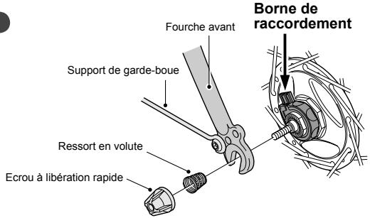 SHIMANO DH-3R35-H - Installation de la roue avant - 1