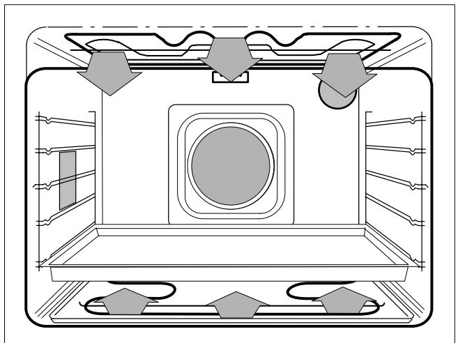 THERMA BO B/60.2 - Chauffage supérieur et inférieur - 4