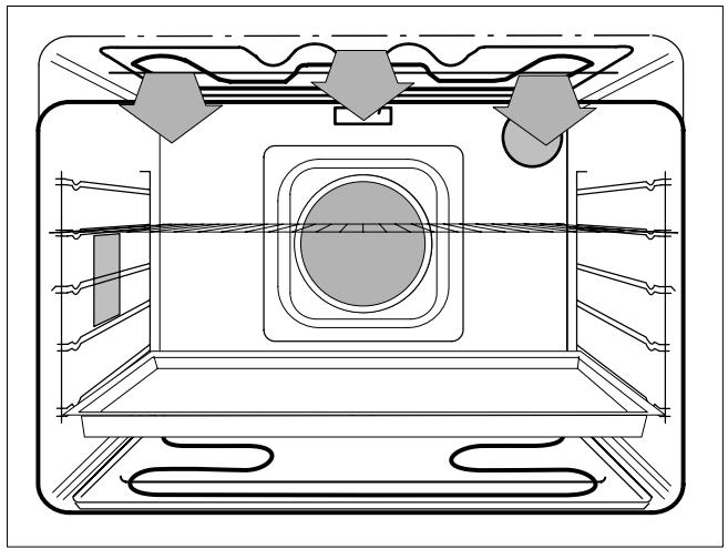 THERMA BO B/60.2 - Chauffage supérieur et inférieur - 2