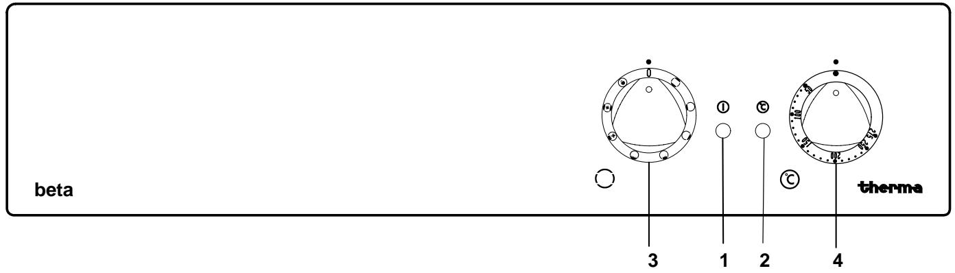 THERMA BO B/60.2 - Tableau synoptique - 1